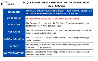 RG KAR RAPE-MURDER CASE, SC ALLOWS VICTIM’S PARENTS TO PURSUE PLEA IN CALCUTTA HIGH COURT