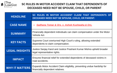 SC RULES IN MOTOR ACCIDENT CLAIM THAT DEPENDENTS OF DECEASED NEED NOT BE SPOUSE, CHILD, OR PARENT