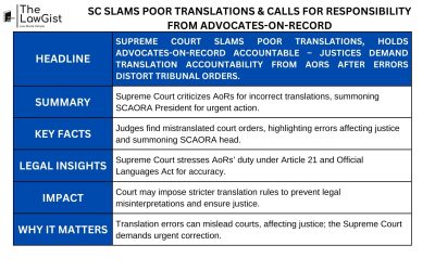 SC SLAMS POOR TRANSLATIONS & CALLS FOR RESPONSIBILITY FROM ADVOCATES-ON-RECORD
