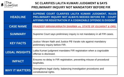 SC CLARIFIES LALITA KUMARI JUDGMENT & SAYS PRELIMINARY INQUIRY NOT MANDATORY BEFORE FIR