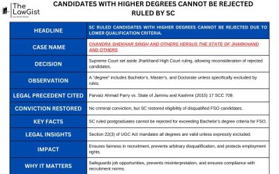 CANDIDATES WITH HIGHER DEGREES CANNOT BE REJECTED RULED BY SC
