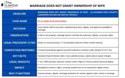 MARRIAGE DOES NOT GRANT OWNERSHIP OF WIFE