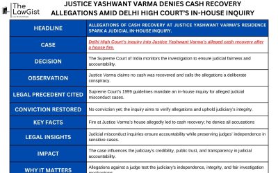 JUSTICE YASHWANT VARMA DENIES CASH RECOVERY ALLEGATIONS AMID DELHI HIGH COURT’S IN-HOUSE INQUIRY