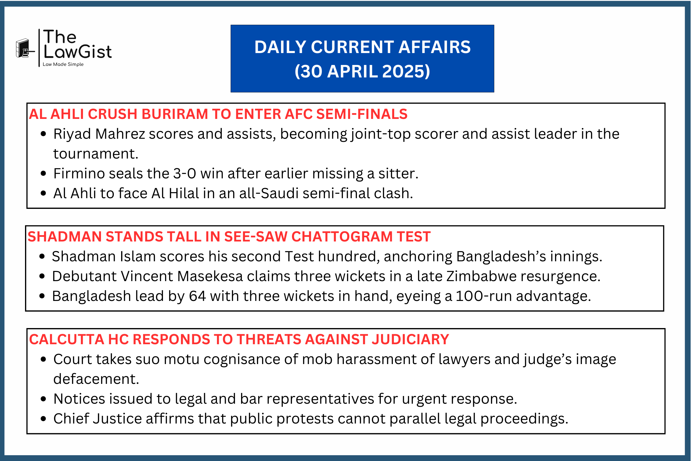 Mahrez stars in AFC, Shadman hits century, Calcutta HC reacts to mob intimidation near court.