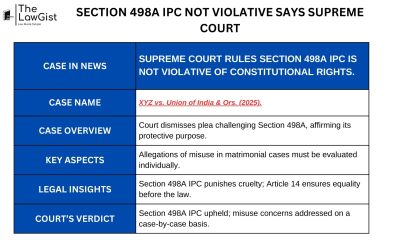 SECTION 498A IPC NOT VIOLATIVE SAYS SUPREME COURT
