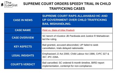 SUPREME COURT ORDERS SPEEDY TRIAL IN CHILD TRAFFICKING CASES