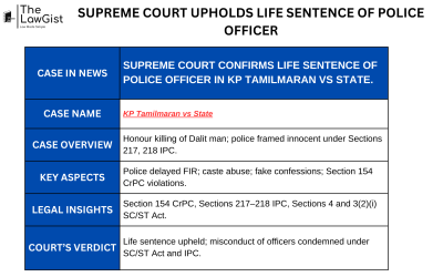 SUPREME COURT UPHOLDS LIFE SENTENCE OF POLICE OFFICER