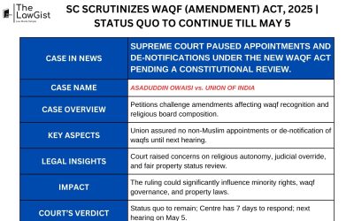 SC SCRUTINIZES WAQF (AMENDMENT) ACT, 2025 | STATUS QUO TO CONTINUE TILL MAY 5