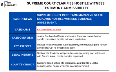 SUPREME COURT CLARIFIES HOSTILE WITNESS TESTIMONY ADMISSIBILITY