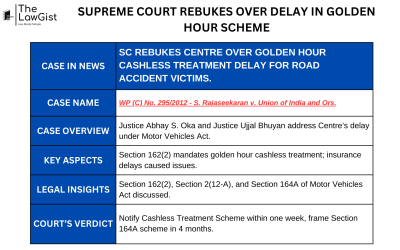 SUPREME COURT REBUKES OVER DELAY IN GOLDEN HOUR SCHEME