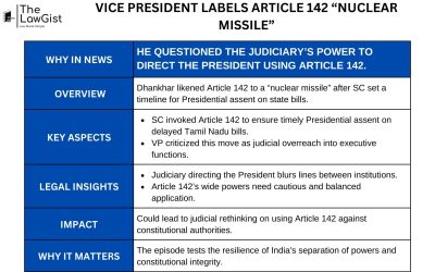 VICE PRESIDENT LABELS ARTICLE 142 “NUCLEAR MISSILE”