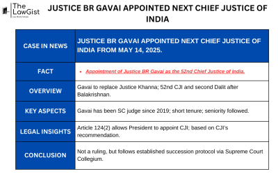 JUSTICE BR GAVAI APPOINTED NEXT CJI