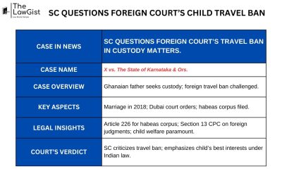 SC QUESTIONS FOREIGN COURT’S CHILD TRAVEL BAN