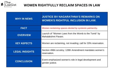 WOMEN RIGHTFULLY RECLAIM SPACES IN LAW