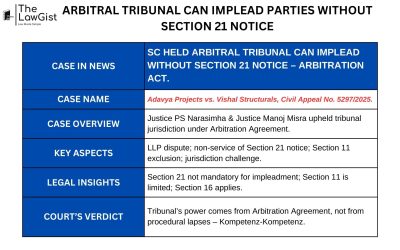 ARBITRAL TRIBUNAL CAN IMPLEAD PARTIES WITHOUT SECTION 21 NOTICE