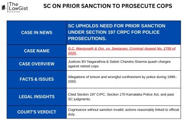 SC ON PRIOR SANCTION TO PROSECUTE COPS