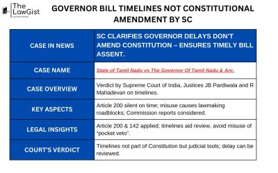 GOVERNOR BILL TIMELINES NOT CONSTITUTIONAL AMENDMENT BY SC