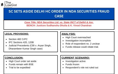 SC SETS ASIDE DELHI HC ORDER IN NDA SECURITIES FRAUD CASE