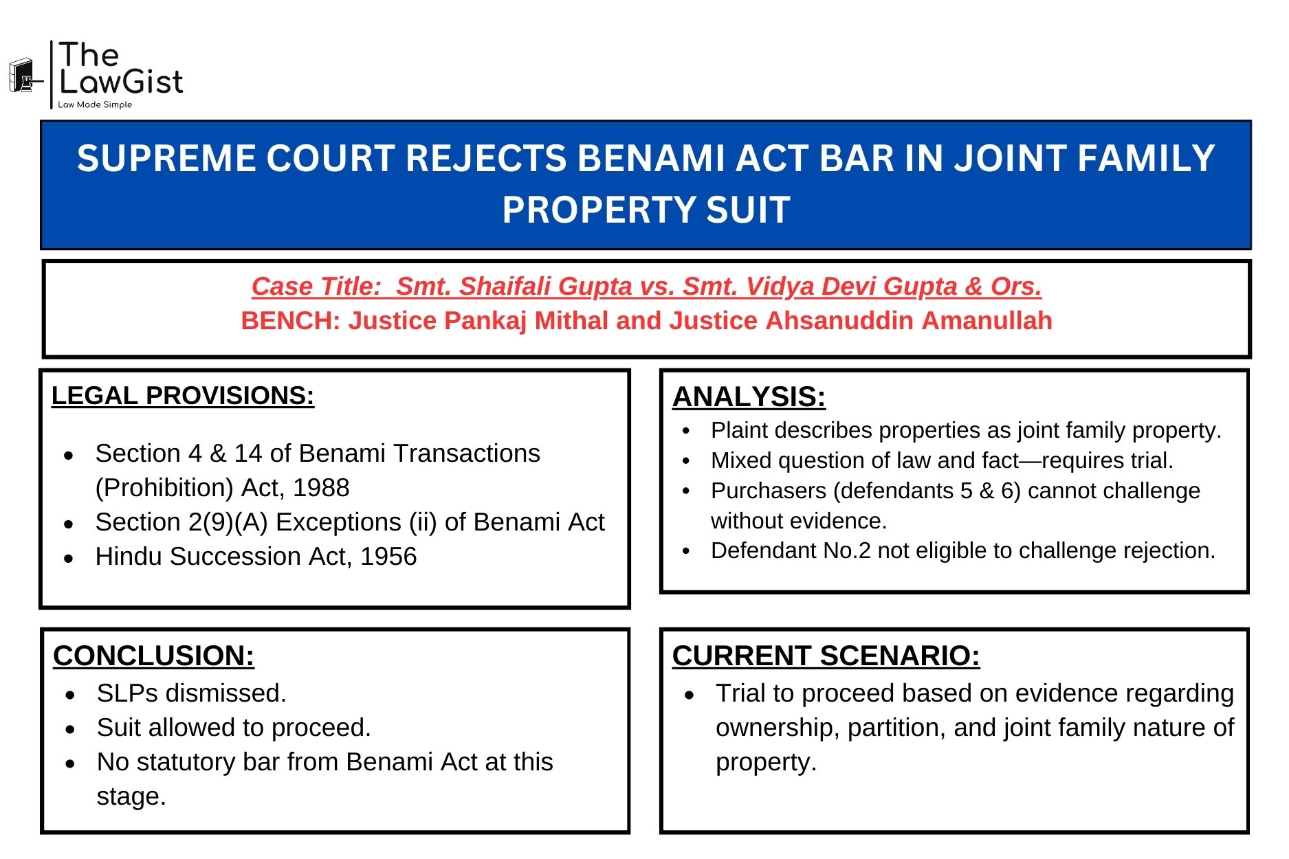 Alt Text (Image): Supreme Court building with legal case documents.