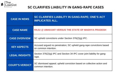 SC CLARIFIES LIABILITY IN GANG-RAPE CASES