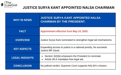 JUSTICE SURYA KANT APPOINTED NALSA CHAIRMAN