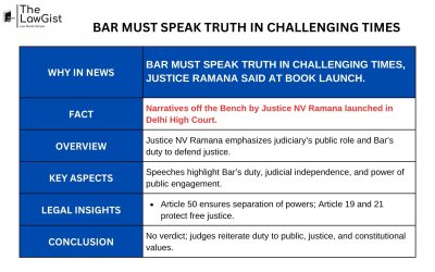 BAR MUST SPEAK TRUTH IN CHALLENGING TIMES