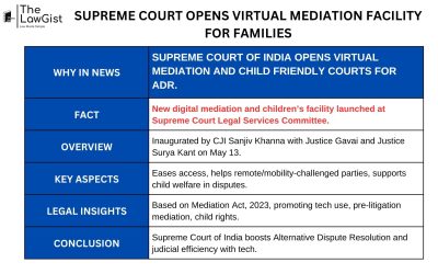 SUPREME COURT OPENS VIRTUAL MEDIATION FACILITY FOR FAMILIES