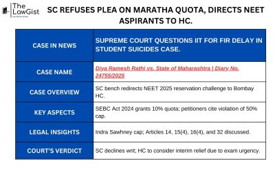 SUPREME COURT REFUSES PLEA ON MARATHA QUOTA