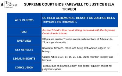 SUPREME COURT BIDS FAREWELL TO JUSTICE BELA TRIVEDI