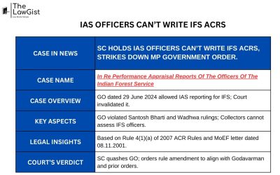 IAS OFFICERS CAN’T WRITE IFS ACRs