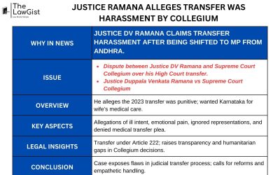 JUSTICE DV RAMANA CLAIMS TRANSFER HARASSMENT