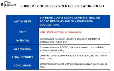 SUPREME COURT SEEKS CENTRE’S VIEW ON POCSO