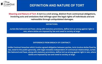 DEFINITION AND NATURE OF TORT