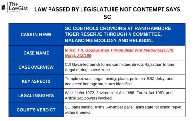 LAW PASSED BY LEGISLATURE NOT CONTEMPT SAYS SC
