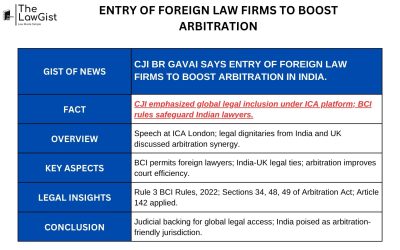 ENTRY OF FOREIGN LAW FIRMS TO BOOST ARBITRATION