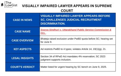 VISUALLY IMPAIRED LAWYER APPEARS IN SUPREME COURT