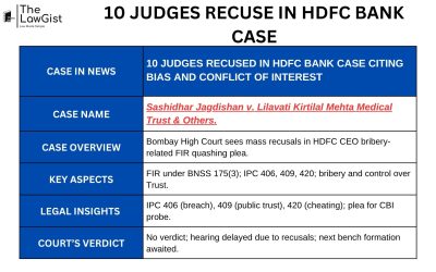 10 JUDGES RECUSE IN HDFC BANK CASE
