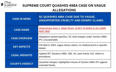 SUPREME COURT QUASHES 498A CASE ON VAGUE ALLEGATIONS