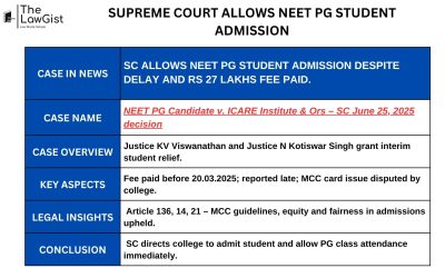 SUPREME COURT ALLOWS NEET PG STUDENT ADMISSION