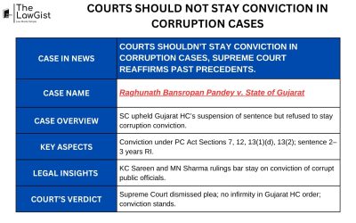 COURTS SHOULD NOT STAY CONVICTION IN CORRUPTION CASES