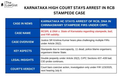 KARNATAKA HIGH COURT STAYS ARREST IN RCB STAMPEDE CASE