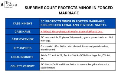 SUPREME COURT PROTECTS MINOR IN FORCED MARRIAGE