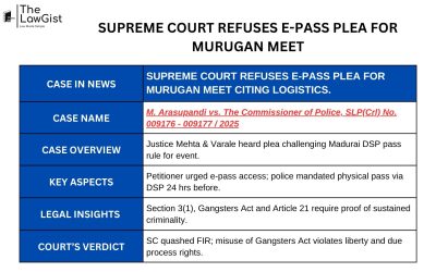 SUPREME COURT REFUSES E-PASS PLEA FOR MURUGAN MEET