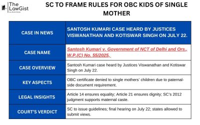SC TO FRAME RULES FOR OBC KIDS OF SINGLE MOTHER