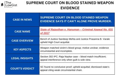 SUPREME COURT ON BLOOD STAINED WEAPON EVIDENCE