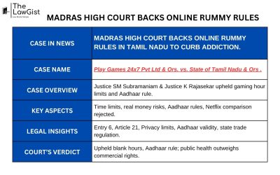 MADRAS HIGH COURT BACKS ONLINE RUMMY RULES