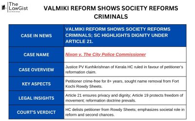 VALMIKI REFORM SHOWS SOCIETY REFORMS CRIMINALS