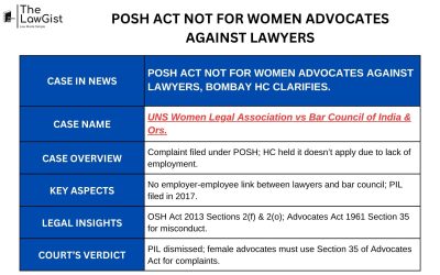 POSH ACT NOT FOR WOMEN ADVOCATES AGAINST LAWYERS