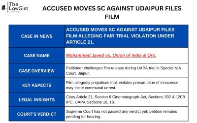 ACCUSED MOVES SC AGAINST UDAIPUR FILES FILM