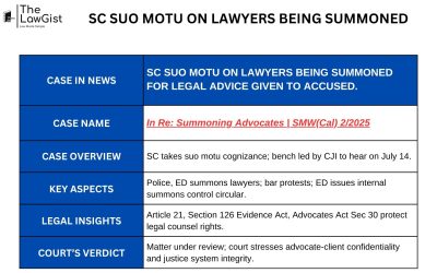 SC SUO MOTU ON LAWYERS BEING SUMMONED